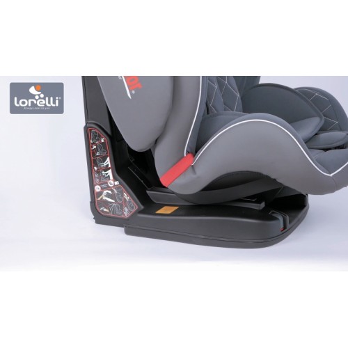 Autosedačka Lorelli MARS ISOFIX DARK BLUE LEATHER 9-36 KG
